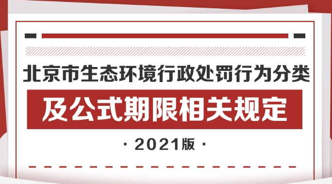 一图读懂：《北京市生态环境行政处罚行为分类及公示期限管理相关规定（2021版）》