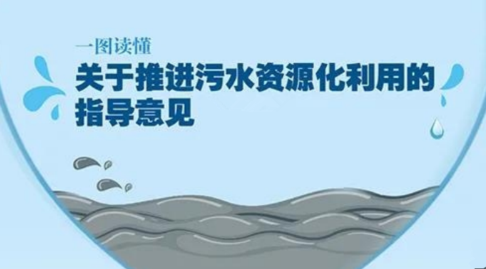 一图读懂《关于推进污水资源化利用的指导意见》