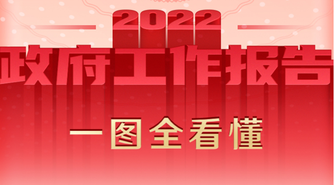 最全！一图读懂2022年《政府工作报告》