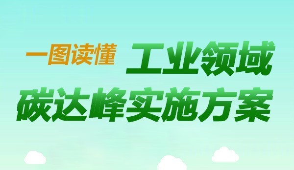 一图读懂《工业领域碳达峰实施方案》