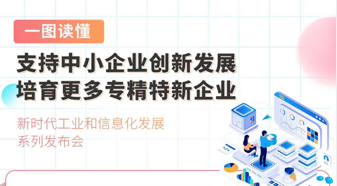 一图读懂十年来我国促进中小企业发展工作情况