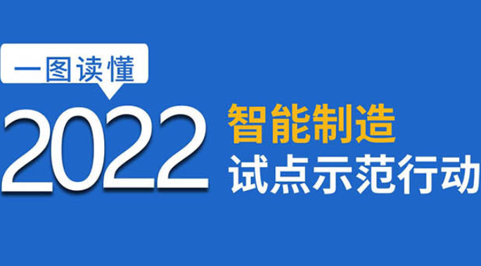 一图读懂2022智能制造试点示范行动