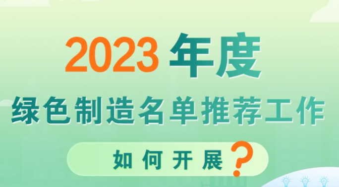 一图读懂：2023年度绿色制造名单推荐工作解读