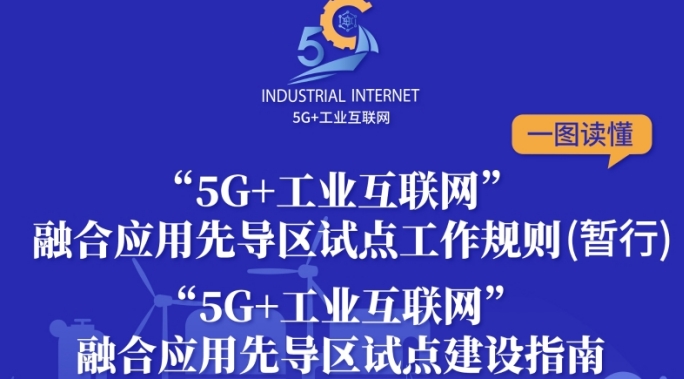 一图读懂《“5G+工业互联网”融合应用先导区试点工作规则（暂行）》《“5G+ 工业互联网”融合应用先导区试点建设指南》