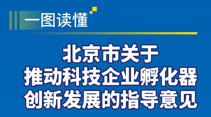 一图读懂《北京市关于推动科技企业孵化器创新发展的指导意见》