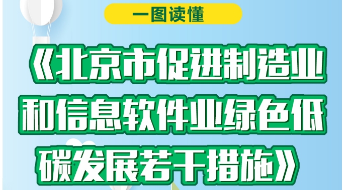 一图读懂《北京市促进制造业和信息软件业绿色低碳发展的若干措施》