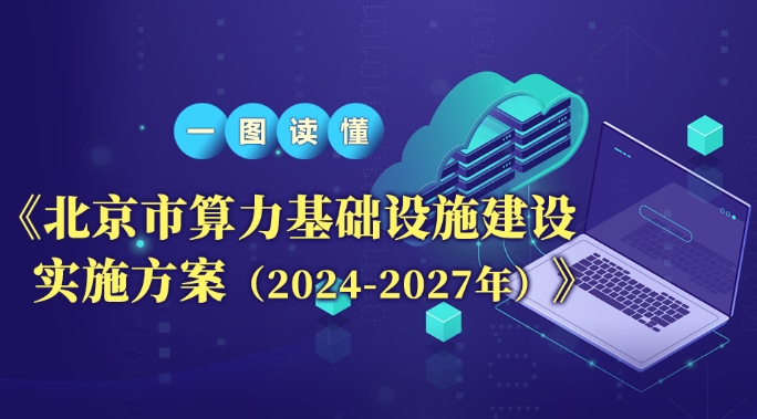 一图读懂《北京市算力基础设施建设实施方案（2024-2027年）》